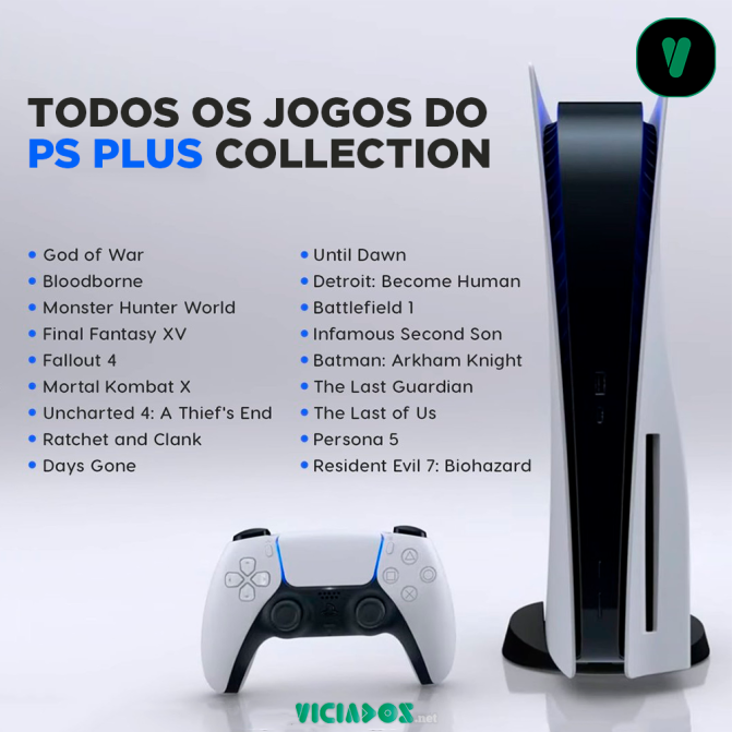 Todos os jogos do PS Plus Collection do PS5.
