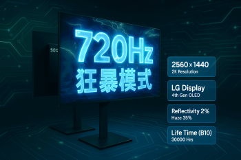 Flash 540‑Meta: primeiro monitor OLED com at&eacute; 720 Hz &eacute; revelado por empresa japonesa