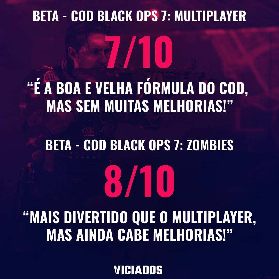 Review da BETA Antecipada de Call of Duty Black Ops 7: Grandes novidades ou mais do mesmo?