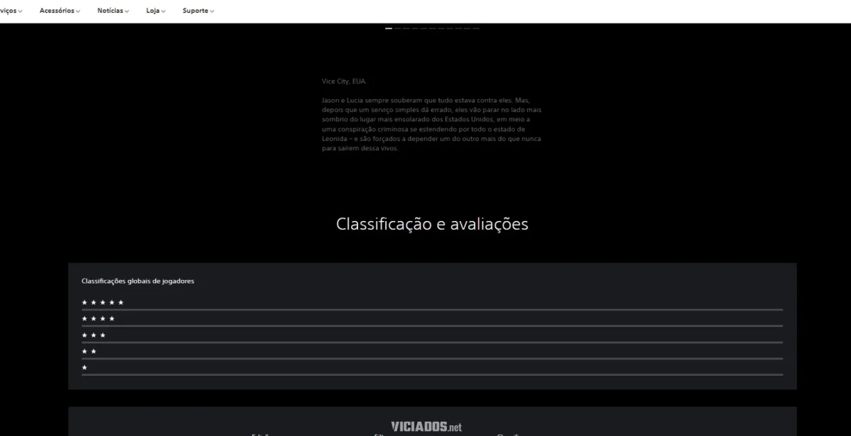 Novidades chegando? GTA 6 recebe pequena atualização curiosa na PS Store do PS5