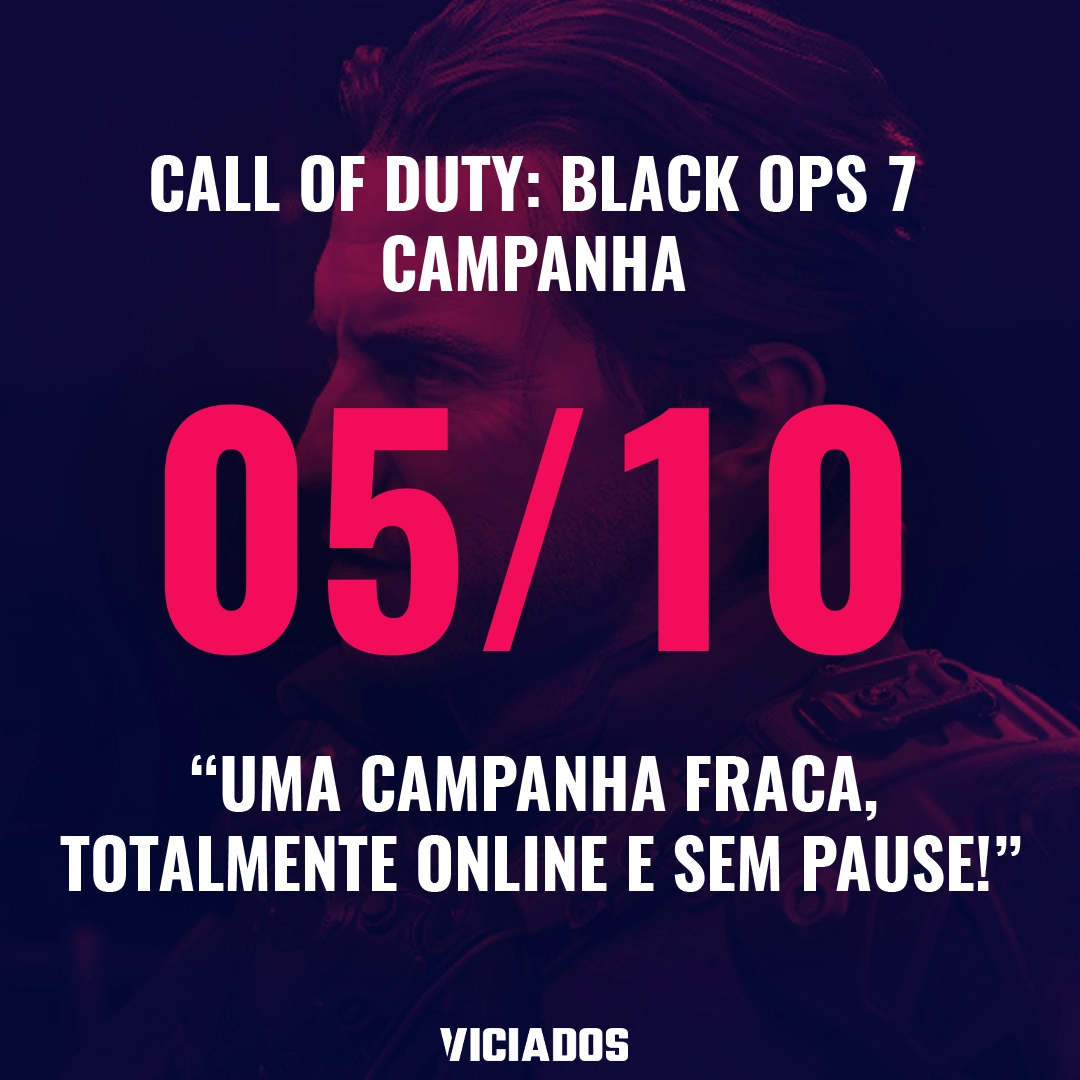 Review completa de Call of Duty Black Ops 7: modo campanha, multiplayer e Zombies