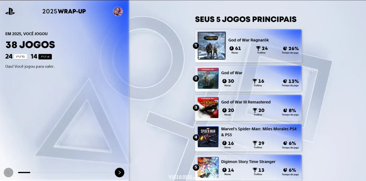 Retrospectiva 2025 da PlayStation já está disponível: Veja como você pode fazer a sua
