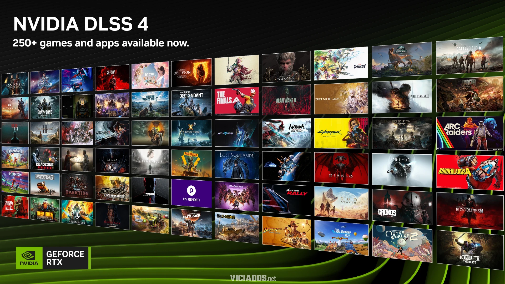 DLSS 4.5 da NVIDIA ja esta disponivel com Multi Frame Generation 6x e melhorias visuais