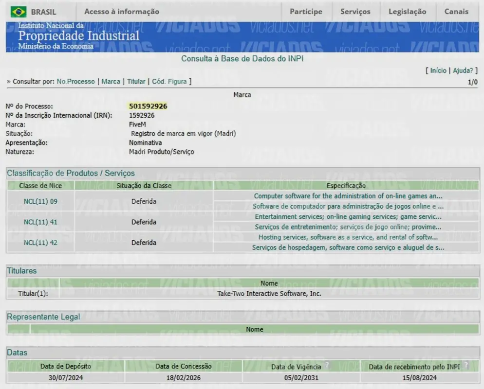 GTA 6 INPI Five M Marca Brasil Mercado Brasileiro Portal Viciados 2026