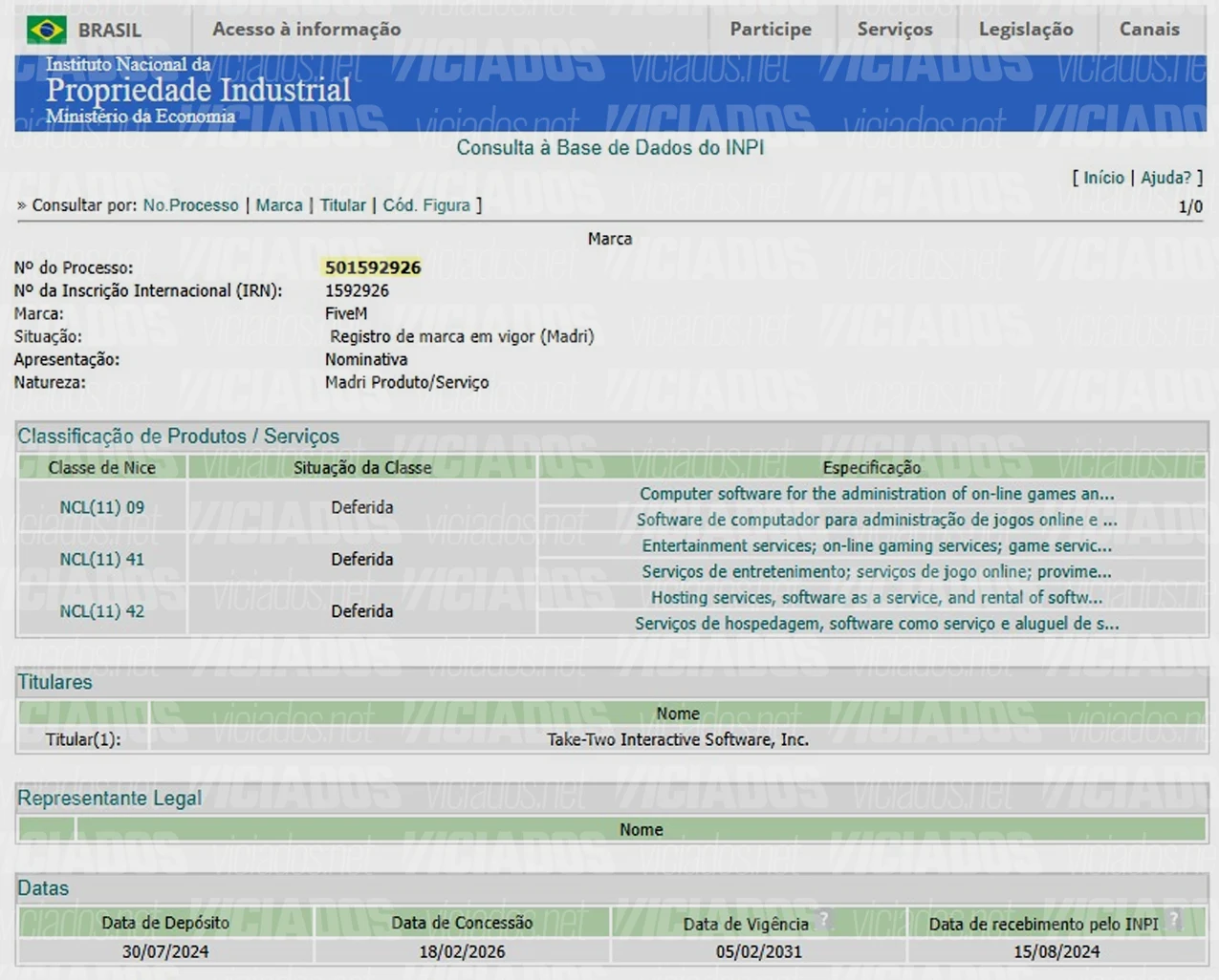 GTA 6 INPI Five M Marca Brasil Mercado Brasileiro Portal Viciados 2026