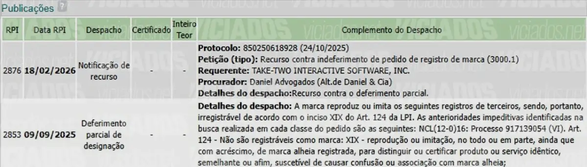 GTA 6 INPI Marca Brasil Mercado Brasileiro Reprovado Portal Viciados 2026