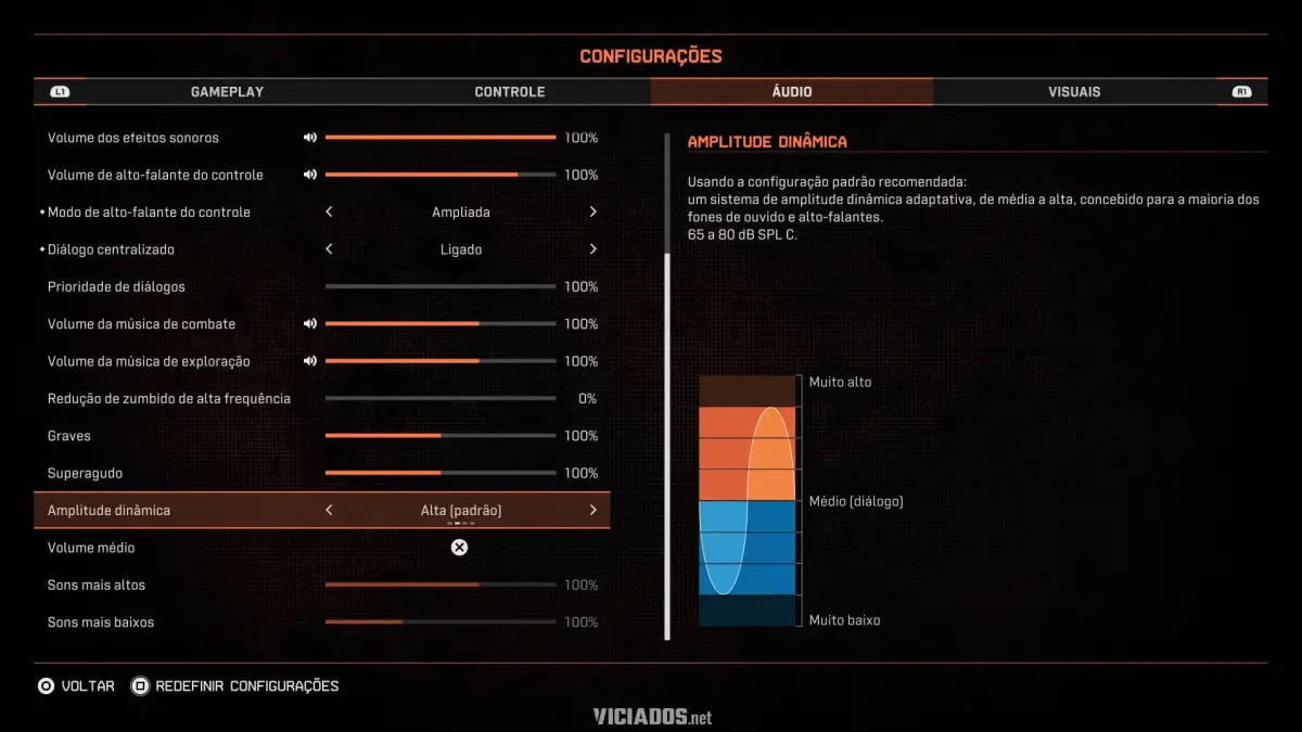 Review de SAROS: Um dos jogos mais impressionantes do PS5 de 2026 23 Review de SAROS: Um dos jogos mais impressionantes do PS5 de 2026