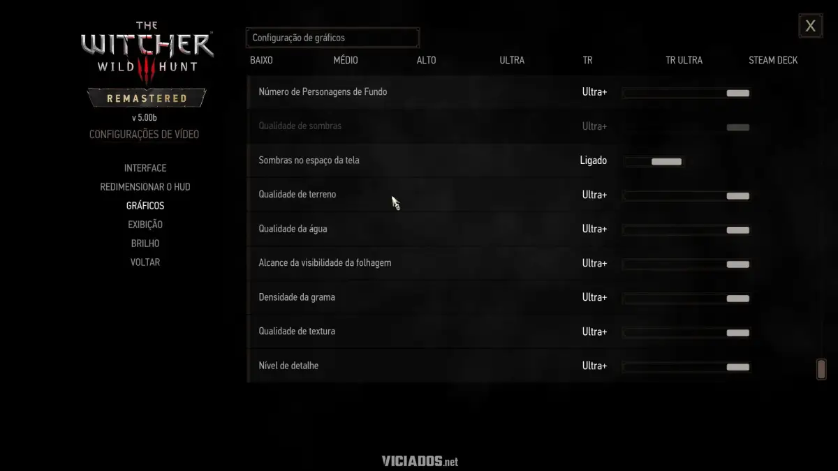 Review t&eacute;cnica de The Witcher 3: Wild Hunt - Remastered no PS5 e no PC